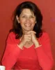 Profile picture for user Zana Milos